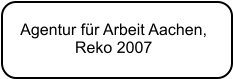 Agentur fr Arbeit Aachen,  Reko 2007