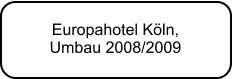 Europahotel Kln,  Umbau 2008/2009