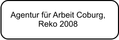 Agentur fr Arbeit Coburg,  Reko 2008