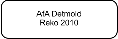 AfA Detmold  Reko 2010