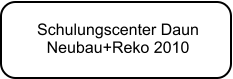 Schulungscenter Daun  Neubau+Reko 2010
