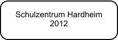 Schulzentrum Hardheim 2012