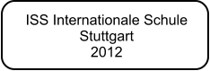 ISS Internationale Schule  Stuttgart  2012