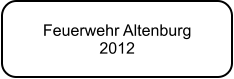 Feuerwehr Altenburg  2012