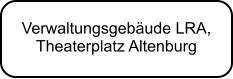 Verwaltungsgebude LRA,  Theaterplatz Altenburg