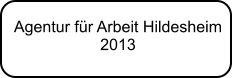 Agentur fr Arbeit Hildesheim 2013