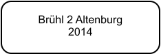 Brhl 2 Altenburg 2014
