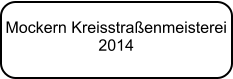 Mockern Kreisstraenmeisterei 2014
