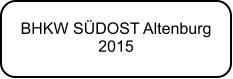 BHKW SDOST Altenburg 2015