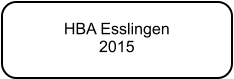 HBA Esslingen 2015