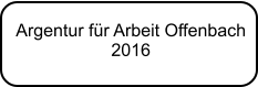 Argentur fr Arbeit Offenbach 2016