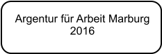 Argentur fr Arbeit Marburg 2016