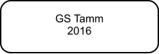 GS Tamm 2016
