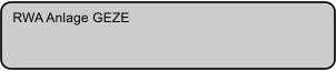RWA Anlage GEZE