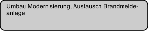 Umbau Modernisierung, Austausch Brandmelde- anlage